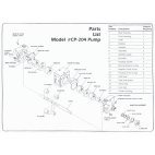 Parts for Presto CP-204 Pump